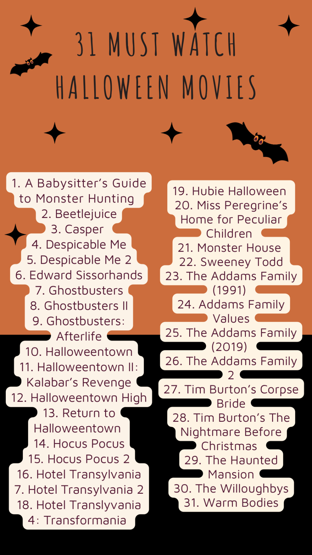 31 Halloween Movies